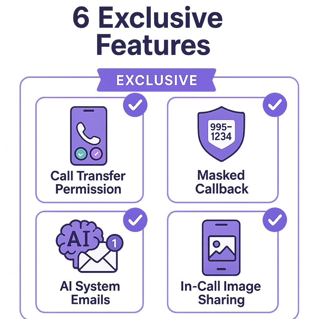 AI Receptionist exclusive features that competitors don't offer